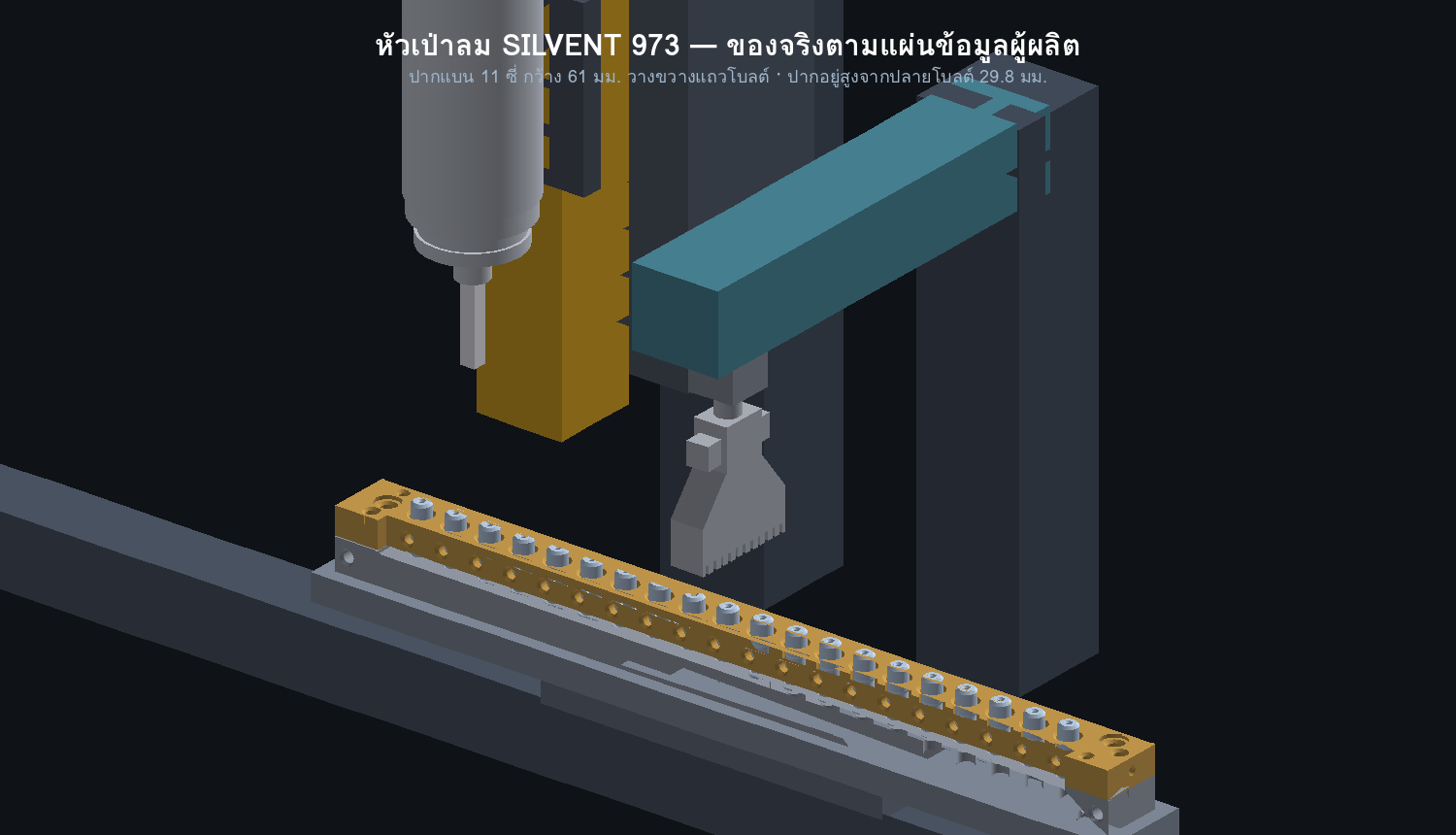 หัวเป่าลมซูม